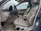 Mercedes-Benz C-Class 230 Image 3