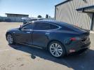 Tesla Model S Image 3