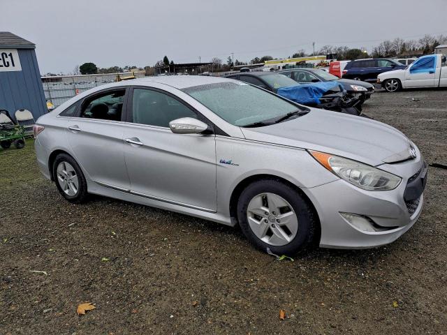 Hyundai SONATA Hybrid Image 3