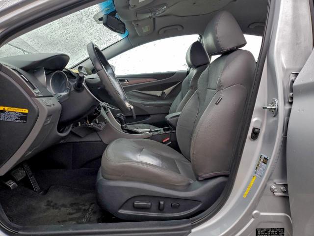 Hyundai SONATA Hybrid Image 5